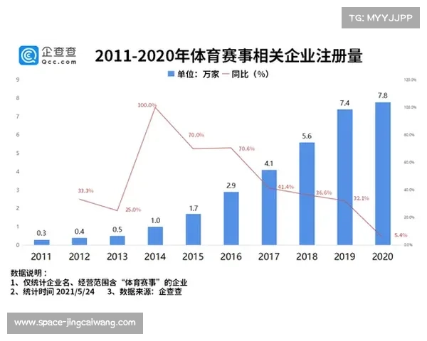 墨西哥大奖赛观赛人数创纪录,北美市场增长势头强劲 墨西哥大奖赛观赛人数创纪录,北美市场增长势头强劲